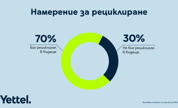 Все по-малко потребители пазят старите си телефони като резервни Все по-малко потребители пазят старите си телефони като резервни