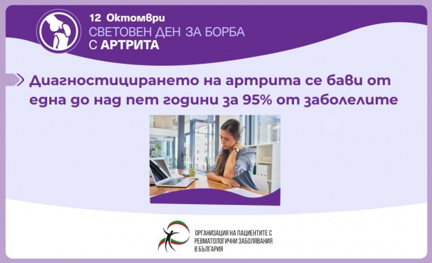 Диагностицирането на артрита се бави от една до над 5 години за 95% от заболелите