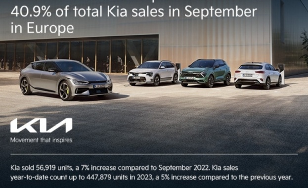 41% от продажбите на Kia в Европа са на електрифицирани автомобили