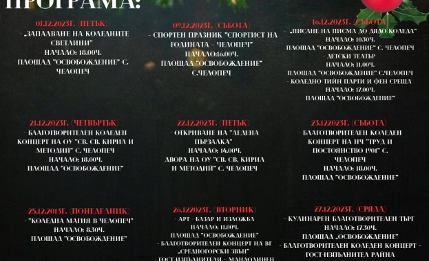 Подкрепете благотворителна кампания на Община Челопеч под наслов Коледна магия