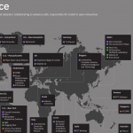 IBM и META създават първият глобален алианс в борбата за отворен изкуствен интелект