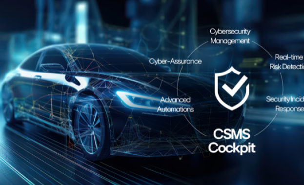 LG И Cybellum представят системата за управление на киберсигурността Cockpit на CES 2024