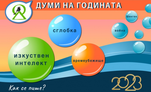 Изкуствен интелект 45 сглобка 37 на сто и времеубежище 35