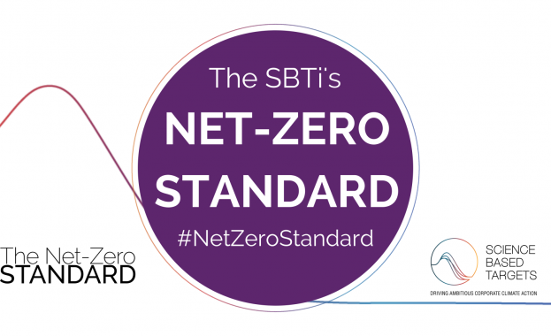 Целта за нулеви нетни емисии на United Group получи одобрение от Инициативата Science Based Targets