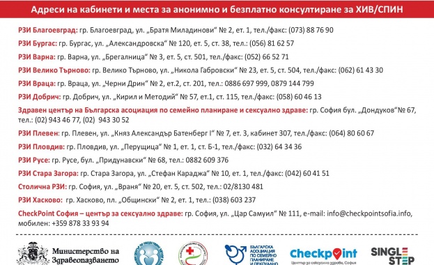Под мотото „Отговорността е секси” БМЧК ще отбележи 14 февруари