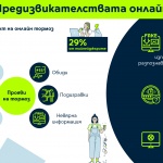 Едва 48% от родителите на тийнейджъри контролират дигиталния живот на децата си