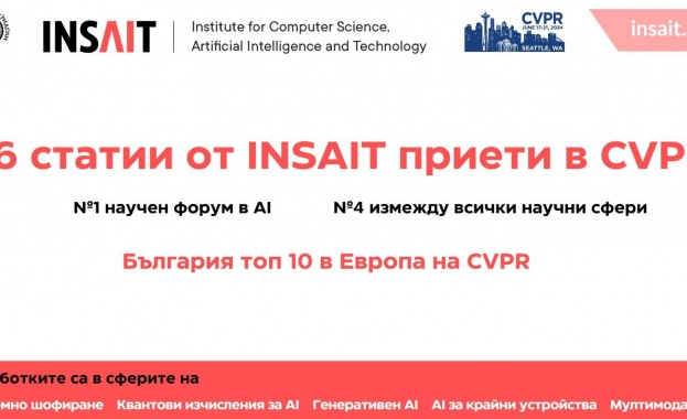 INSAIT с нов пробив: България влезе в европейския топ 10 на най-авторитетния форум за изкуствен интелект в света