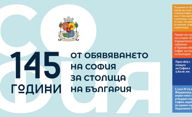 145 години от обявяването на София за столица