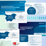 Здравният сектор носи приблизително 10 млрд. лева годишен принос към икономиката и формира 6.6% от БВП на България