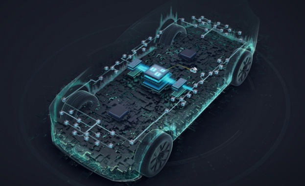 VW ще използва електрическа архитектура на XPENG в Китай