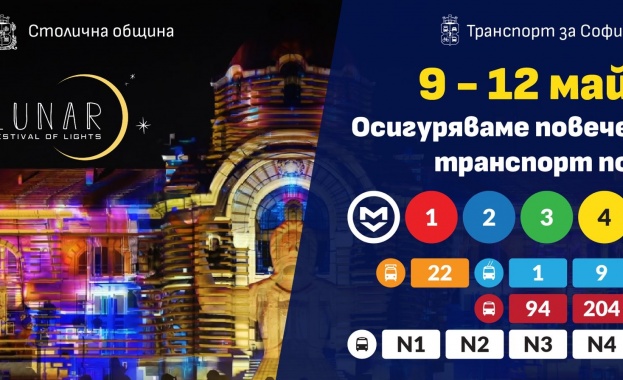 От 9 до 12 май в София ще се проведе фестивала на светлините ЛУНАР 