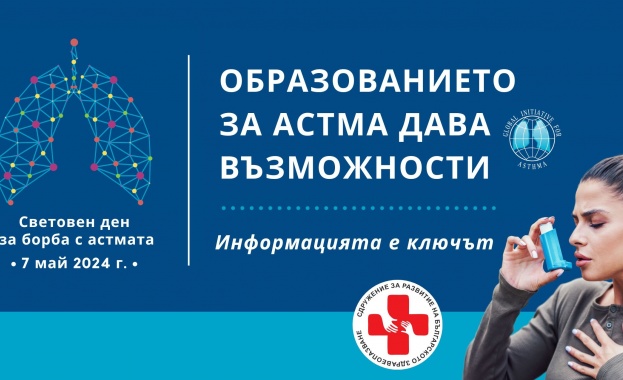На 7 май отбелязваме Световния ден на астмата 