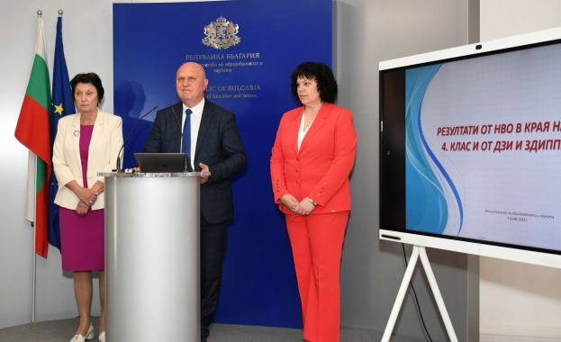 Зрелостниците от Випуск 2024 са с най висок среден брой точки