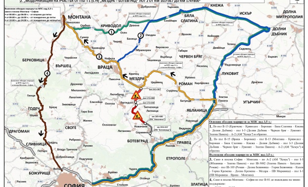 От 24 юни се ограничава движението на всички видове моторни