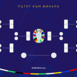 Осминафиналните срещи от UEFA EURO 2024 стартират на 29 юни и ще продължат до 2 юли