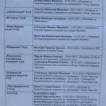 Делян Пеевски предостави на медиите списък на “касиерите” на мистър Кеш Радев и Копринков в енергетиката