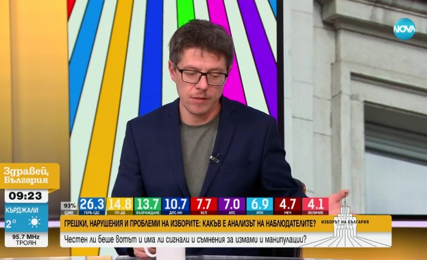 Трябва да поздравим ЦИК че се опита да спре заменянето