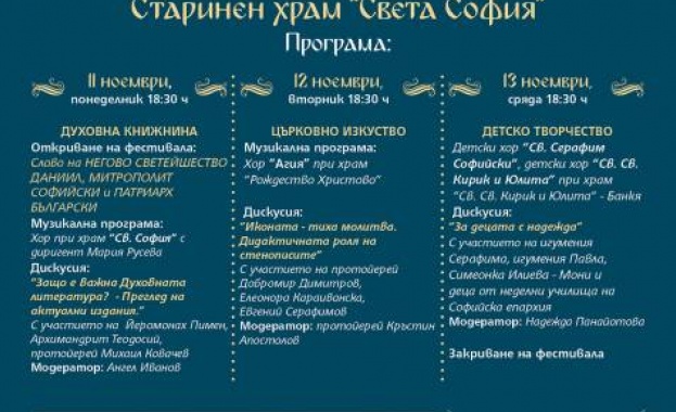 В храм „Света Софѝя“ започва фестивалът „Премъдрост Божия“