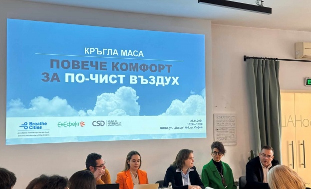 Нискоемисионната зона в София не е екологична прищявка, а инвестиция в здраве