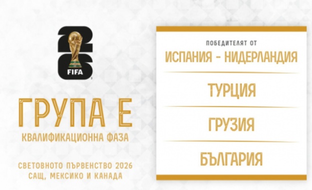 Националният отбор на България ще започне квалификациите за Мондиал 2026