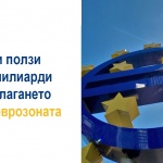 Българският бизнес пропуска износ за милиарди заради забавеното членство в eврозоната