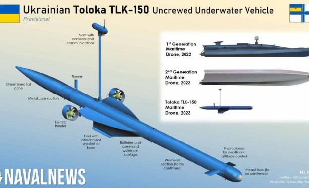Зеленски представи на съюзниците украинския подводен дрон ТОЛОКА