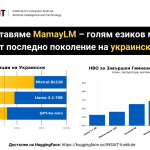 INSAIT представя голям езиков модел от последно поколение