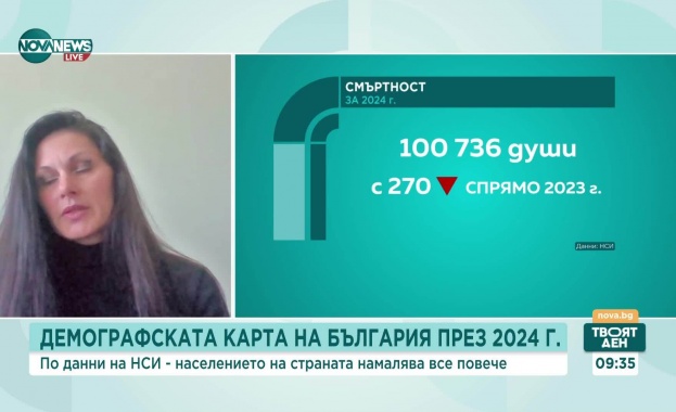 Как се промени демографската карта на България