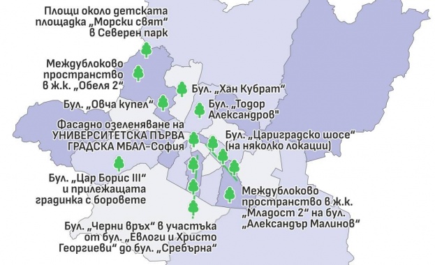 София инвестира нови 6 млн. лв. в зелена инфраструктура за по-чист въздух