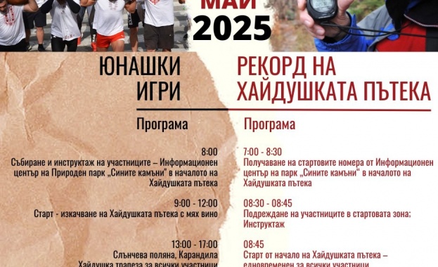 Хайдушки игри в Сливенския балкан 