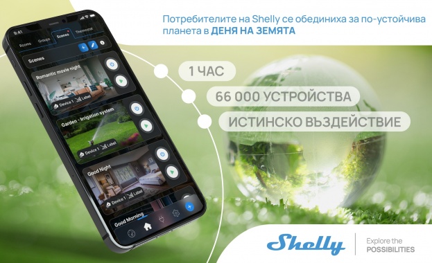 Над 26 000 потребители се включиха в инициатива на Shelly Group по повод Деня на Земята Над 26 000 потребители се включиха в инициатива на Shelly Group по повод Деня на Земята