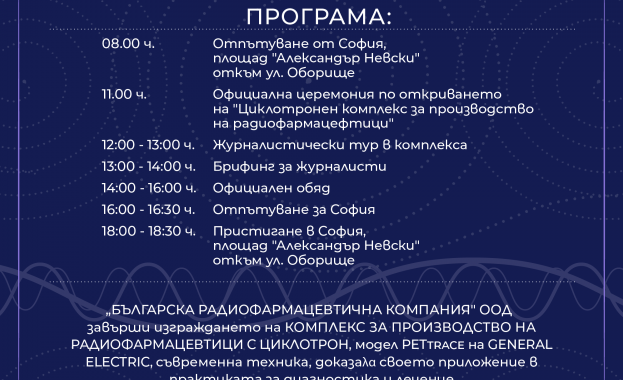 Циклотронът е първият цикличен ускорител За първи път е