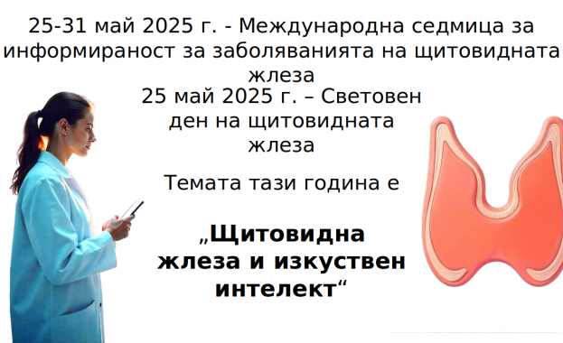 Седмицата 25 31 май 2025 г е обявена за Международна седмица