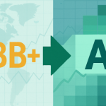 Scope Ratings повиши дългосрочния кредитен рейтинг на България