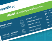 Купувайте винетки само от оторизираните сайтове на официалните цени