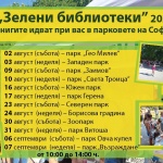 „Зелени библиотеки“ в парковете на София – 2025