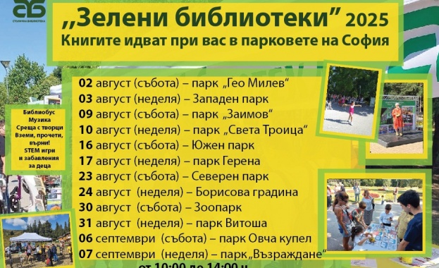 „Зелени библиотеки“ в парковете на София – 2025