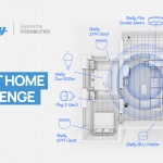 Shelly Smart Home Challenge 2025 отличи най-добрите умни инсталации
