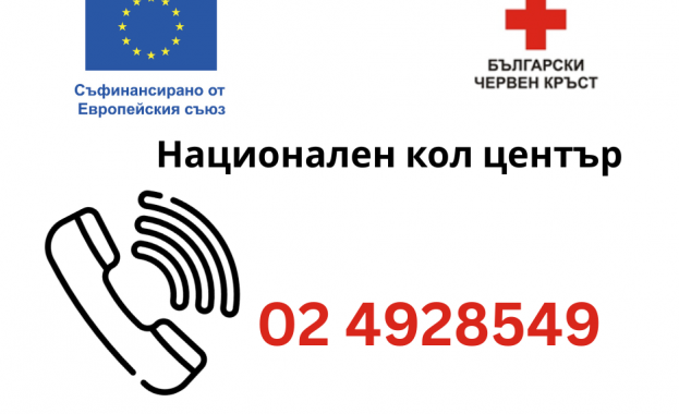 Българският Червен кръст откри национален кол център с екип от
