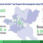 Столична община продължава борбата с мръсния въздух - нови 24 „кални точки“ ще бъдат облагородени до края на годината