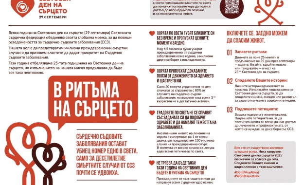 Дружеството на кардиолозите в България организира Седмица на сърцето в