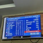 Петият вот на недоверие не успя