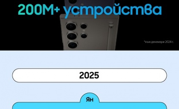 Galaxy AI: пътят на иновациите