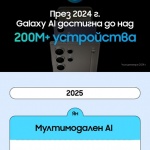 Galaxy AI: пътят на иновациите