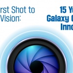 15 години иновации в камерите на Galaxy: Еволюцията на мобилната фотография