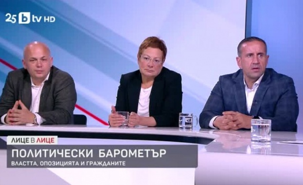 Тема: Политически барометър