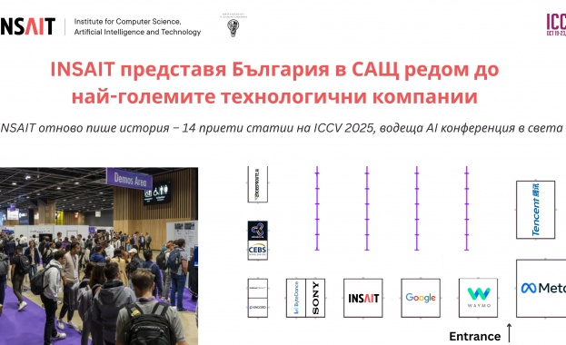 INSAIT е с 14 приети статии в ICCV водеща световна