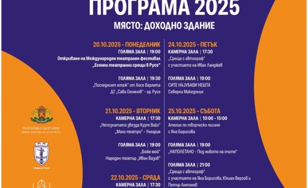 С постановката Заешка дупка на Театър 199 Валентин Стойчев режисирана