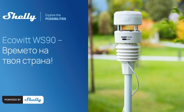 Последното попълнение в екосистемата на Powered By Shelly измерва вятър