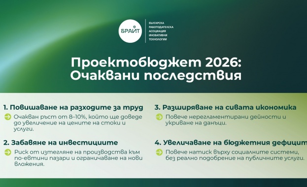 Като работодателска организация представляваща най значимите индустрии в България считаме че